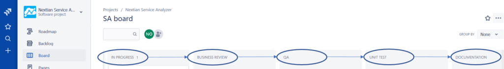 Example Jira Kanban board for a software project