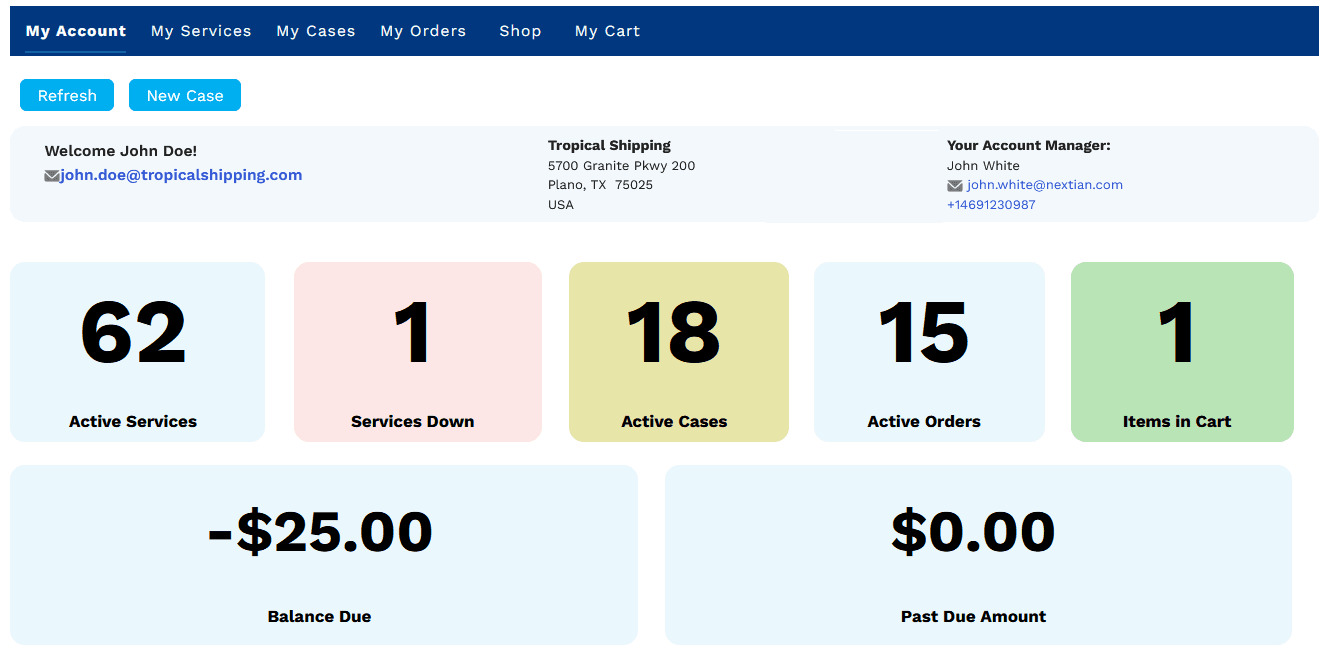 Nextian Customer Portal dashboard with new case option and case statistics