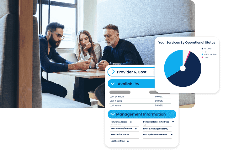 People and screenshot of subscription service status, availability and monitoring