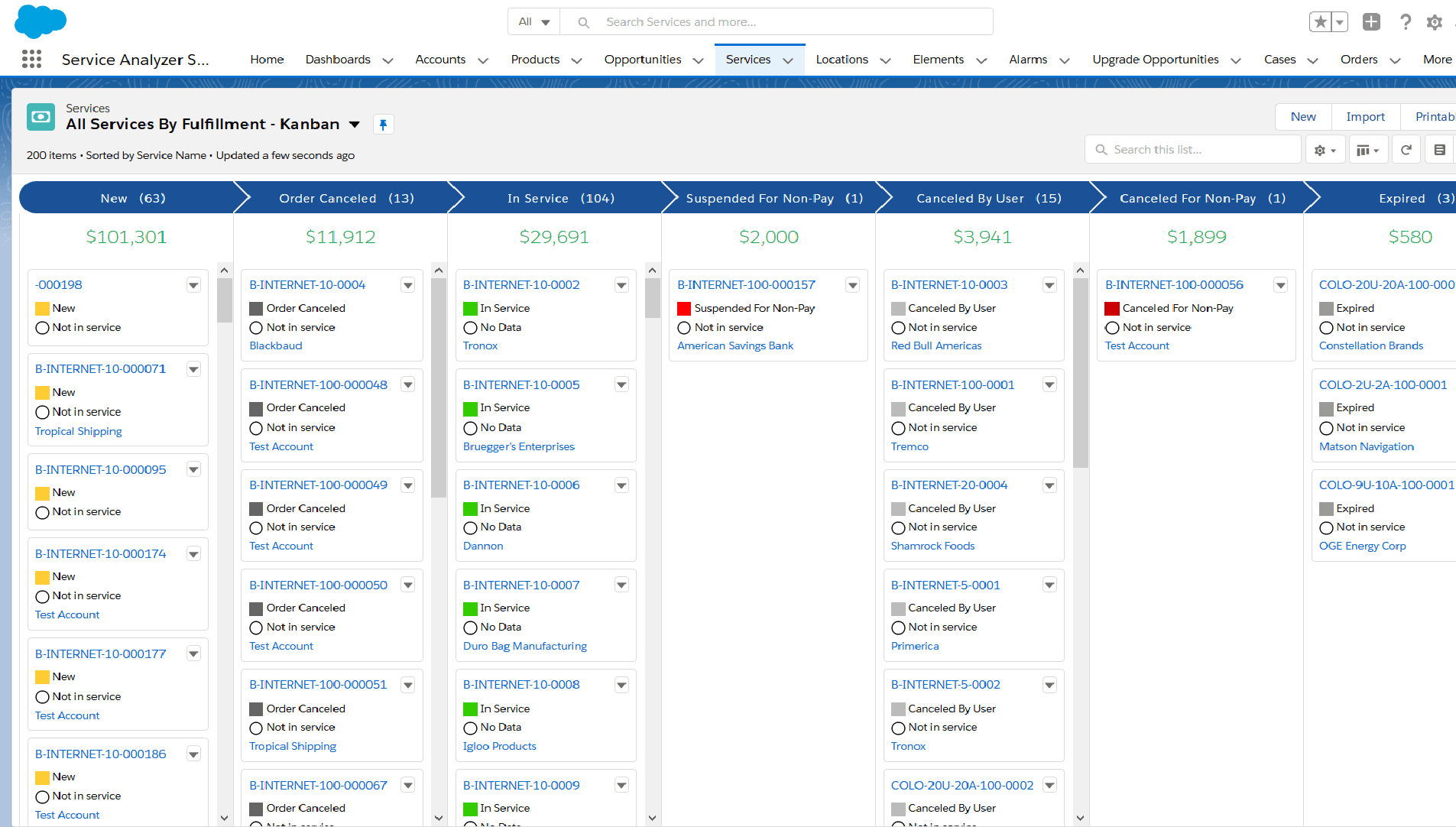 Service fulfillment status Kanban board