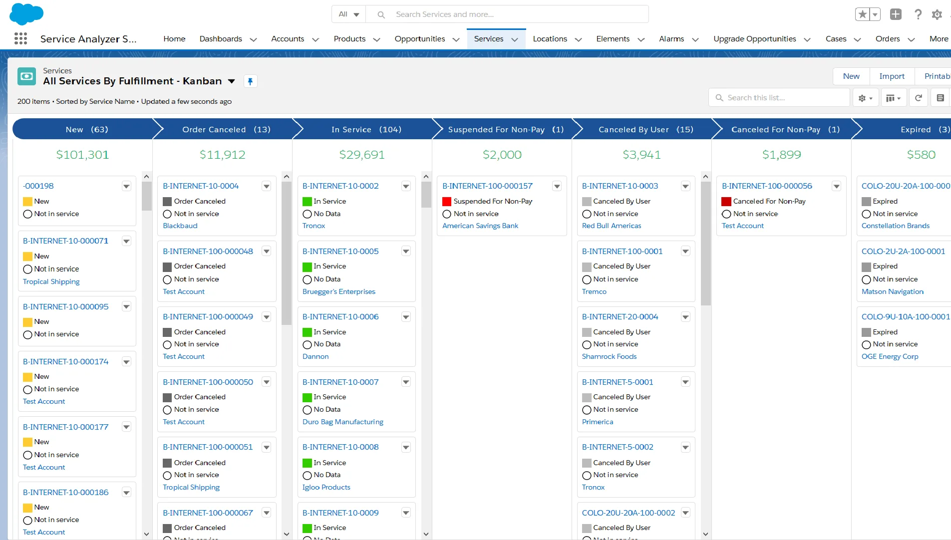 Service fulfillment status Kanban board