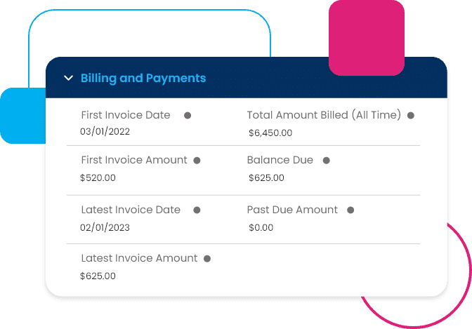 Account billing and payments information