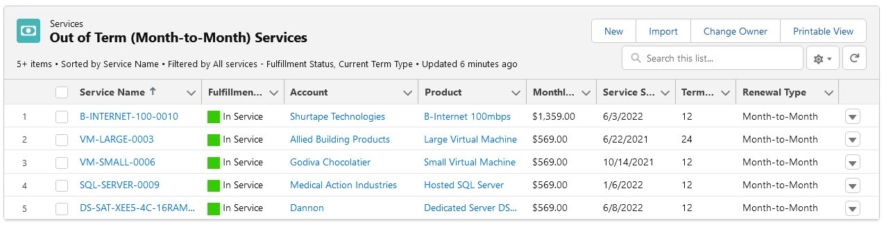 Nextian Month-to-Month (MtM) Services Report