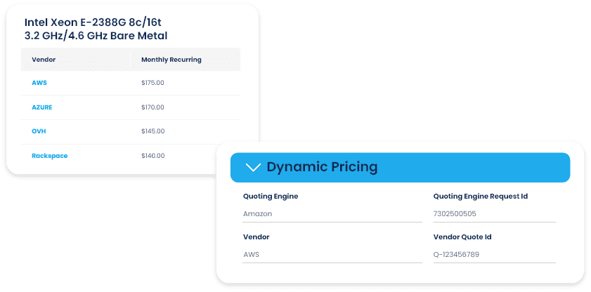 CPQ dynamic sourcing pricing