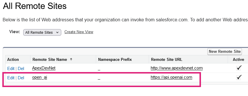 A screenshot of OpenAI API endpoint configuration as a trusted site in Salesforce