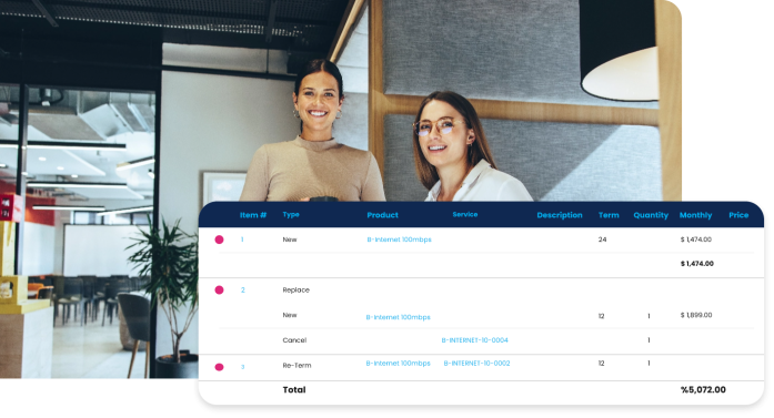 Women and screenshot of automated-quote-order