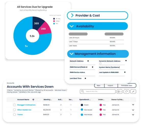 CRM/Network Monitoring integration