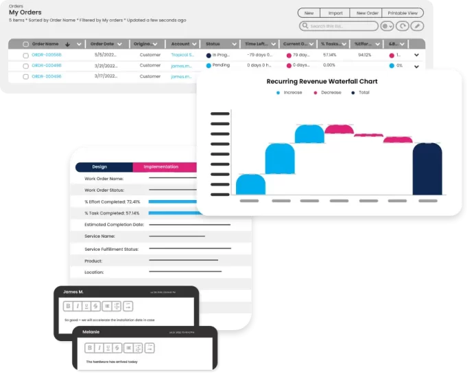 Order Management - Subscription service order management